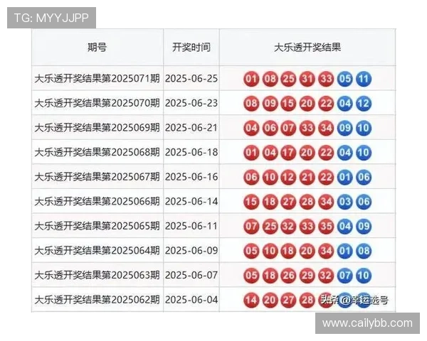 北京28官网开奖结果查询与最新开奖信息 北京28官网开奖结果查询与最新开奖信息
