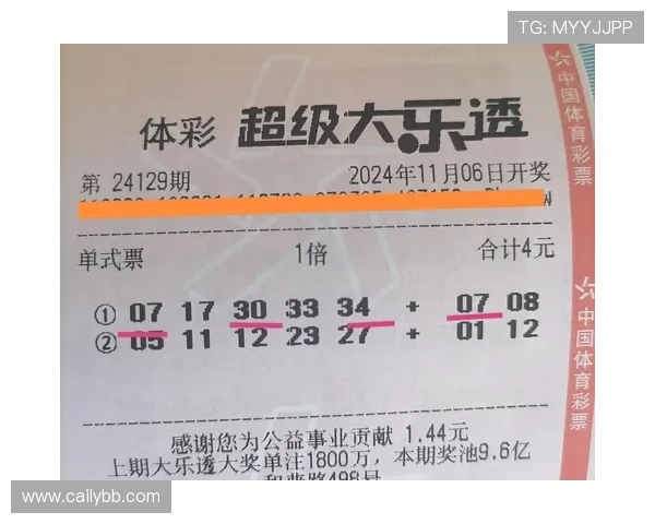 北京时时开奖结果最新动态与开奖信息查询 北京时时开奖结果最新动态与开奖信息查询