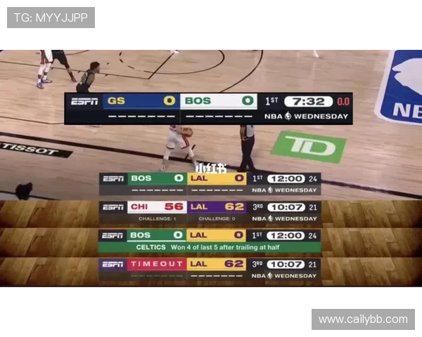 百事通NBA直播表:每日赛事安排与精彩看点全览 百事通NBA直播表:每日赛事安排与精彩看点全览