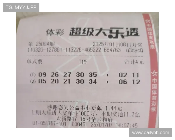 大乐透18147期开奖结果公布：最新中奖号码全面揭晓