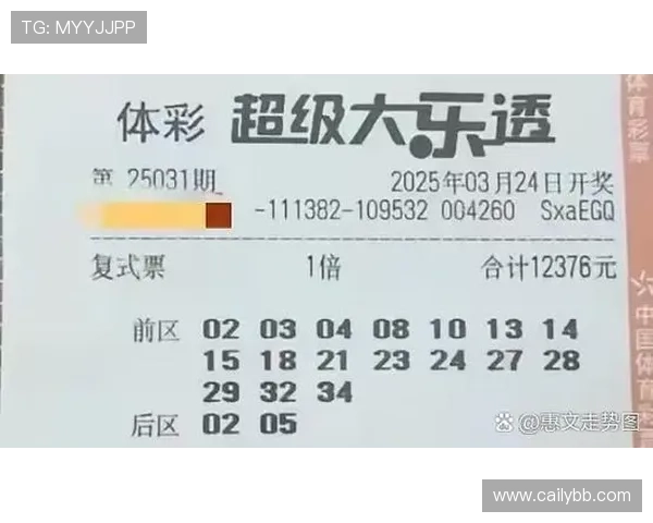 大乐透第1035期开奖结果揭晓，幸运号码震撼公布